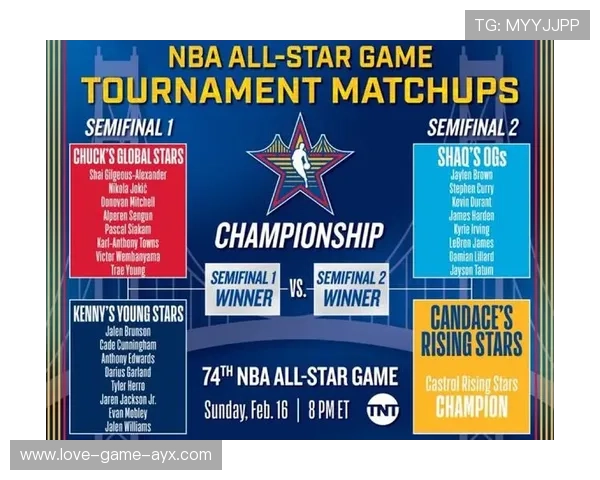 NBA季后赛观赛指南：看点与球员对位分析